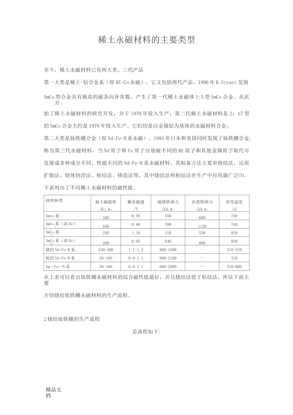 (整理)稀土永磁材料概述_第2页