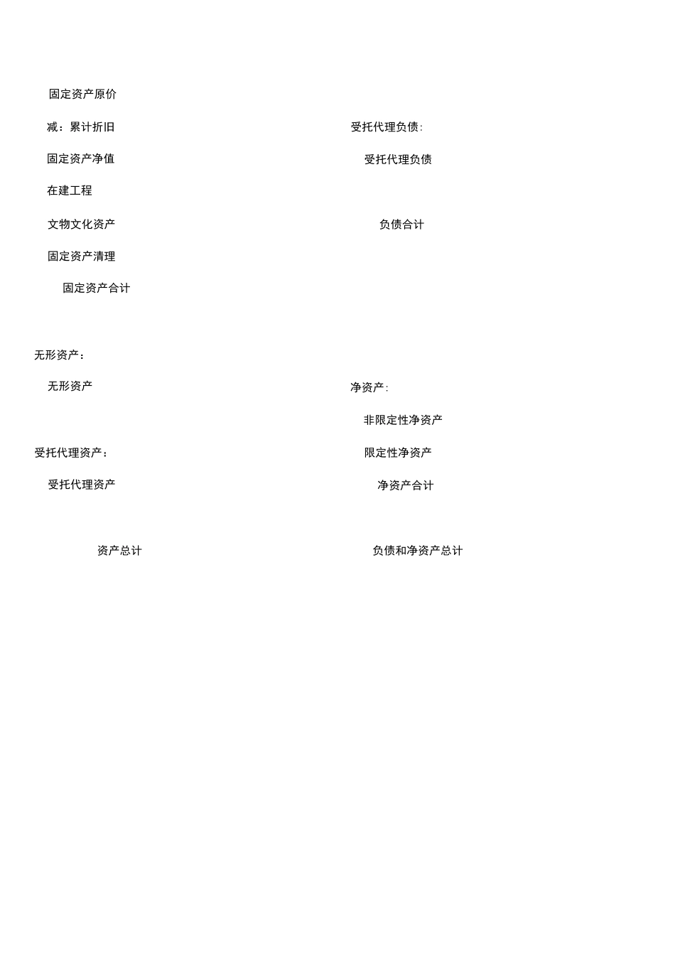 社会团体财务报表_第2页