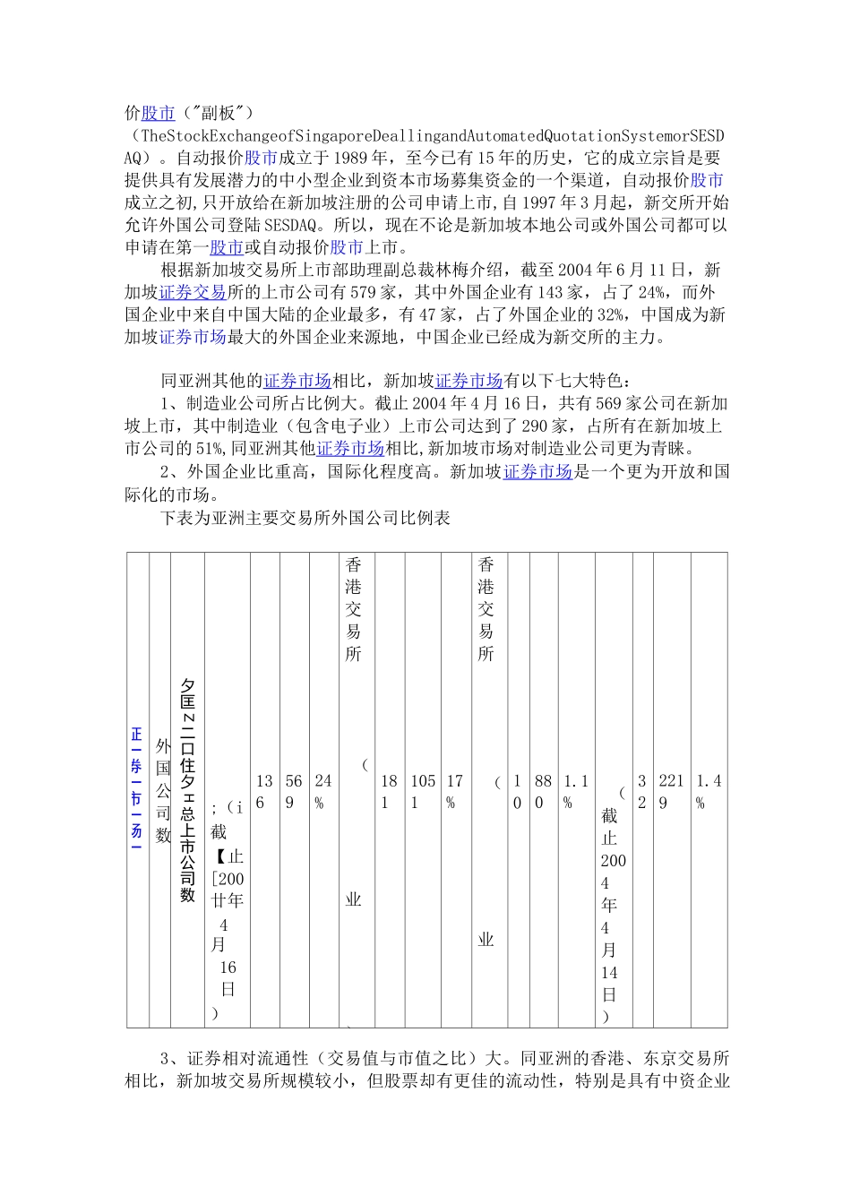 中国企业赴新加坡上市概述_第2页