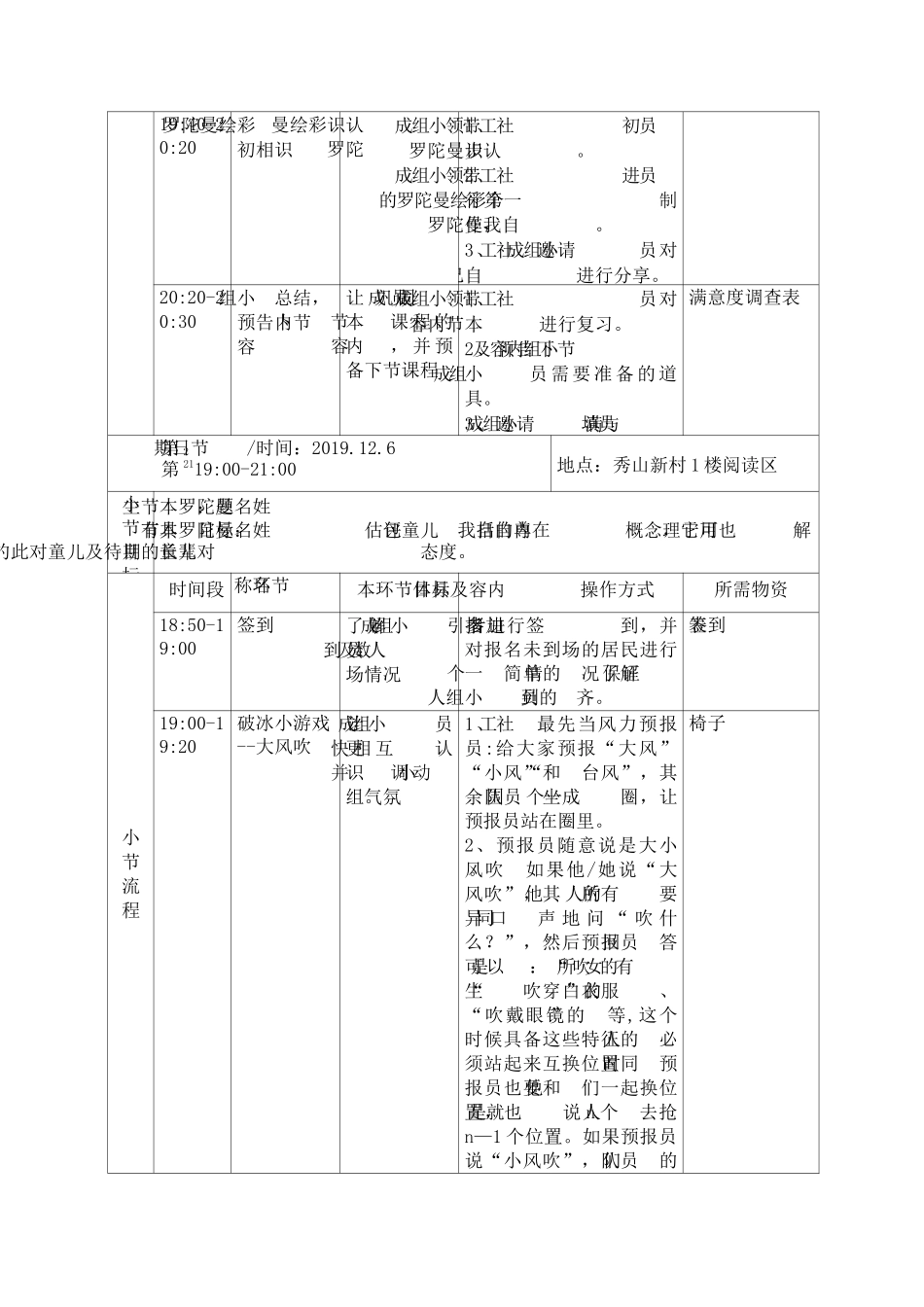 “我”的奇妙世界之彩绘曼陀罗小组计划书_第3页