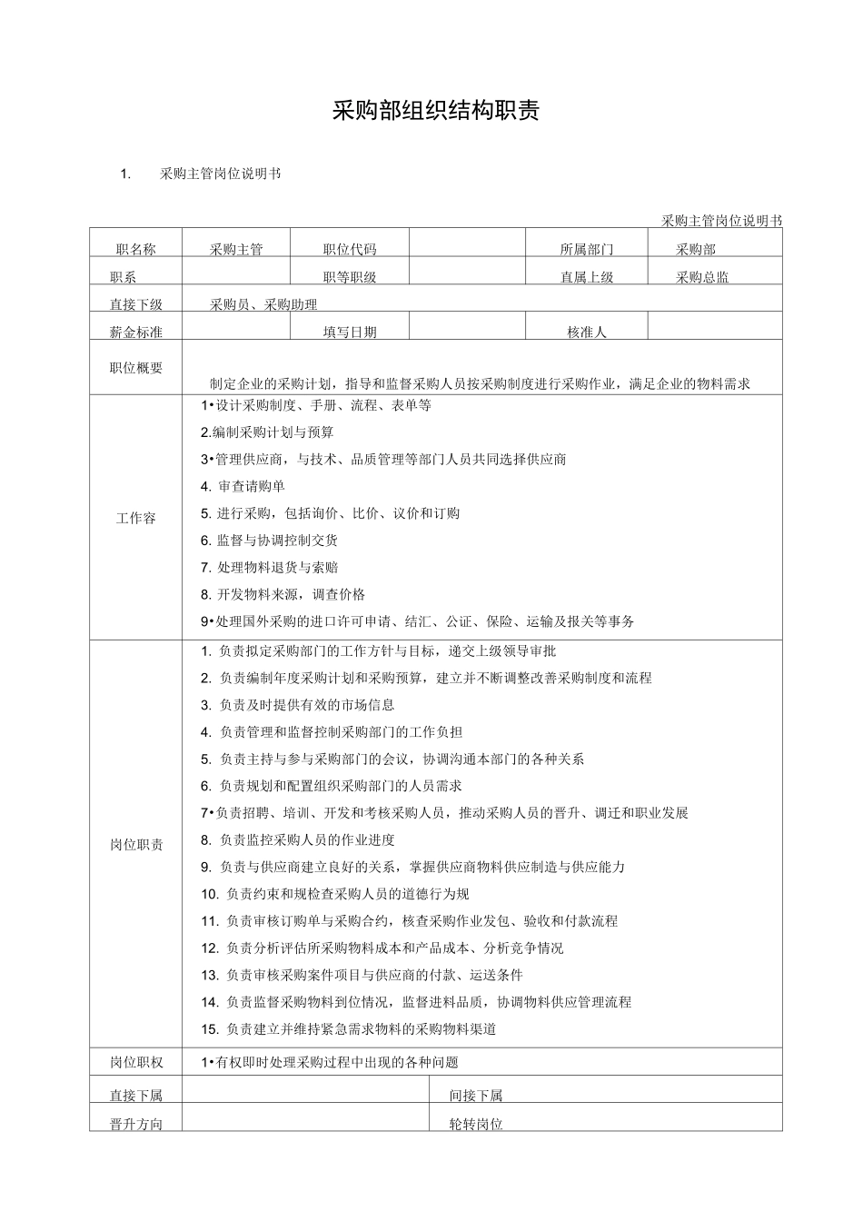 采购部组织结构职责_第1页