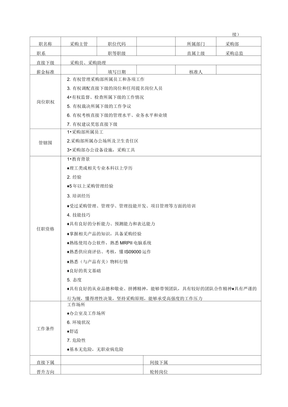 采购部组织结构职责_第2页