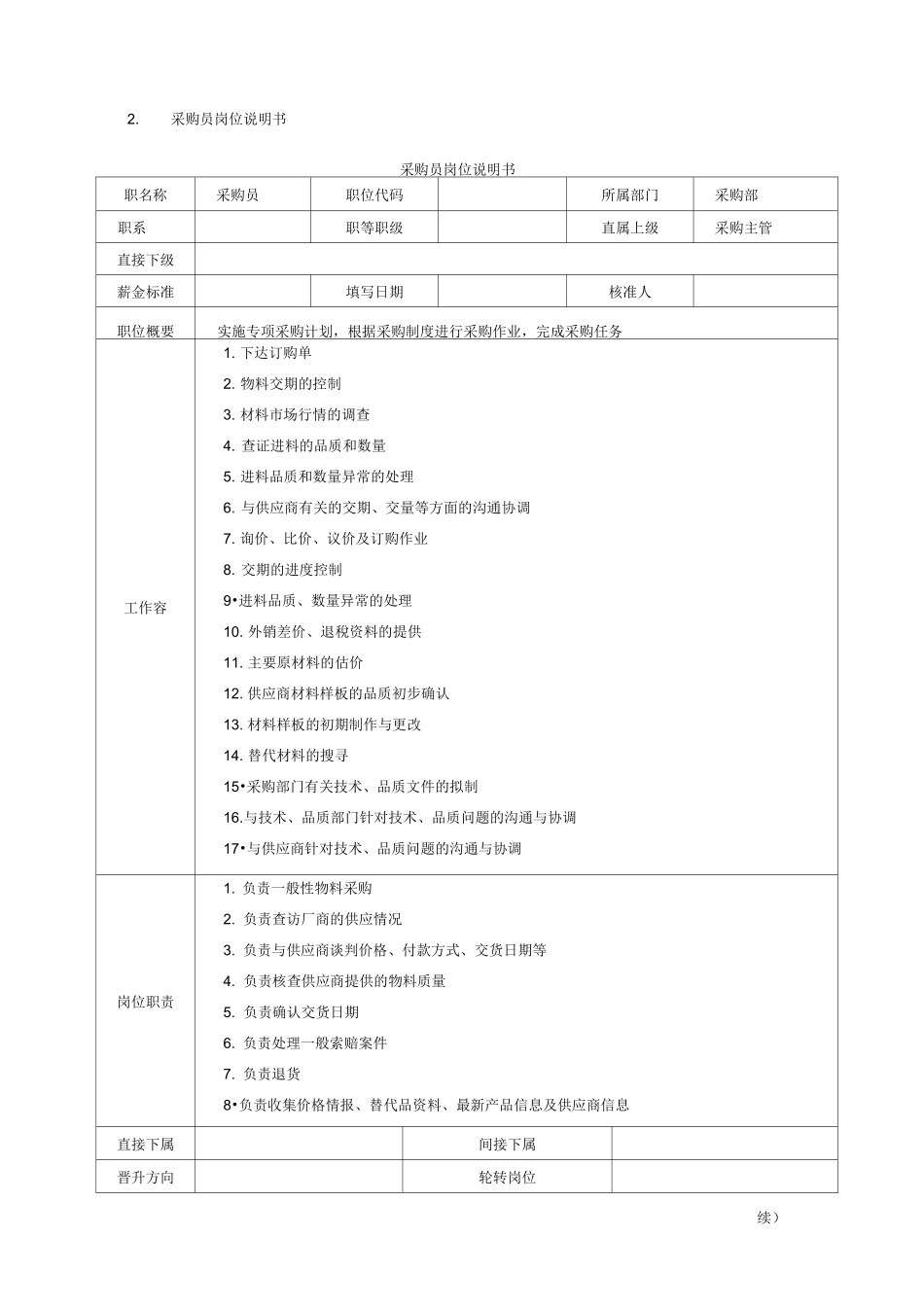 采购部组织结构职责_第3页