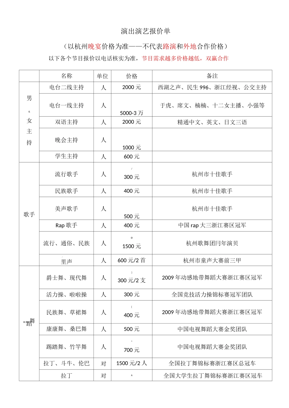 一般的演出演艺报价单_第1页