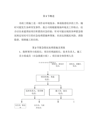 市政应急预案
