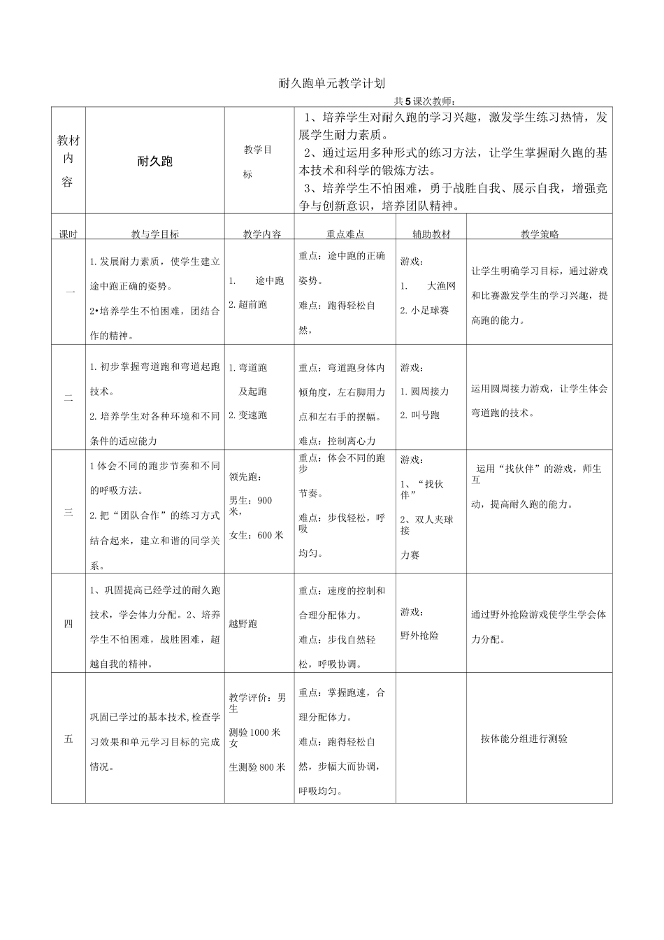 耐久跑单元计划及课时计划_第2页