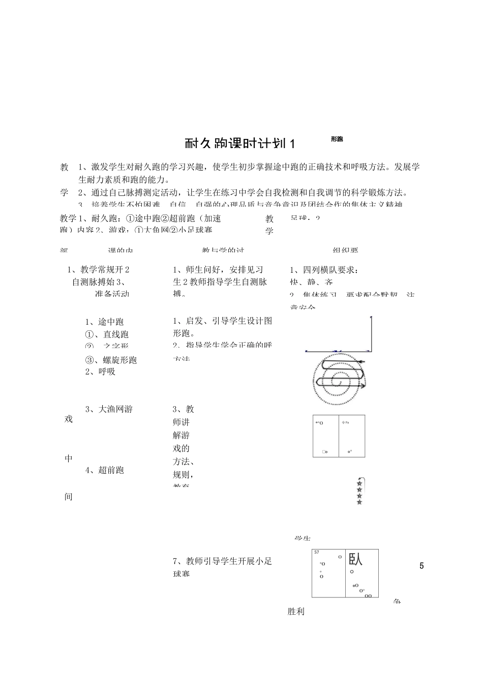 耐久跑单元计划及课时计划_第3页