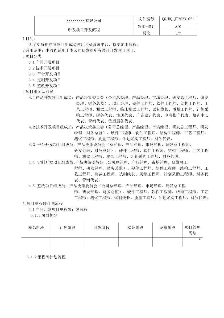 研发项目开发流程 _第2页