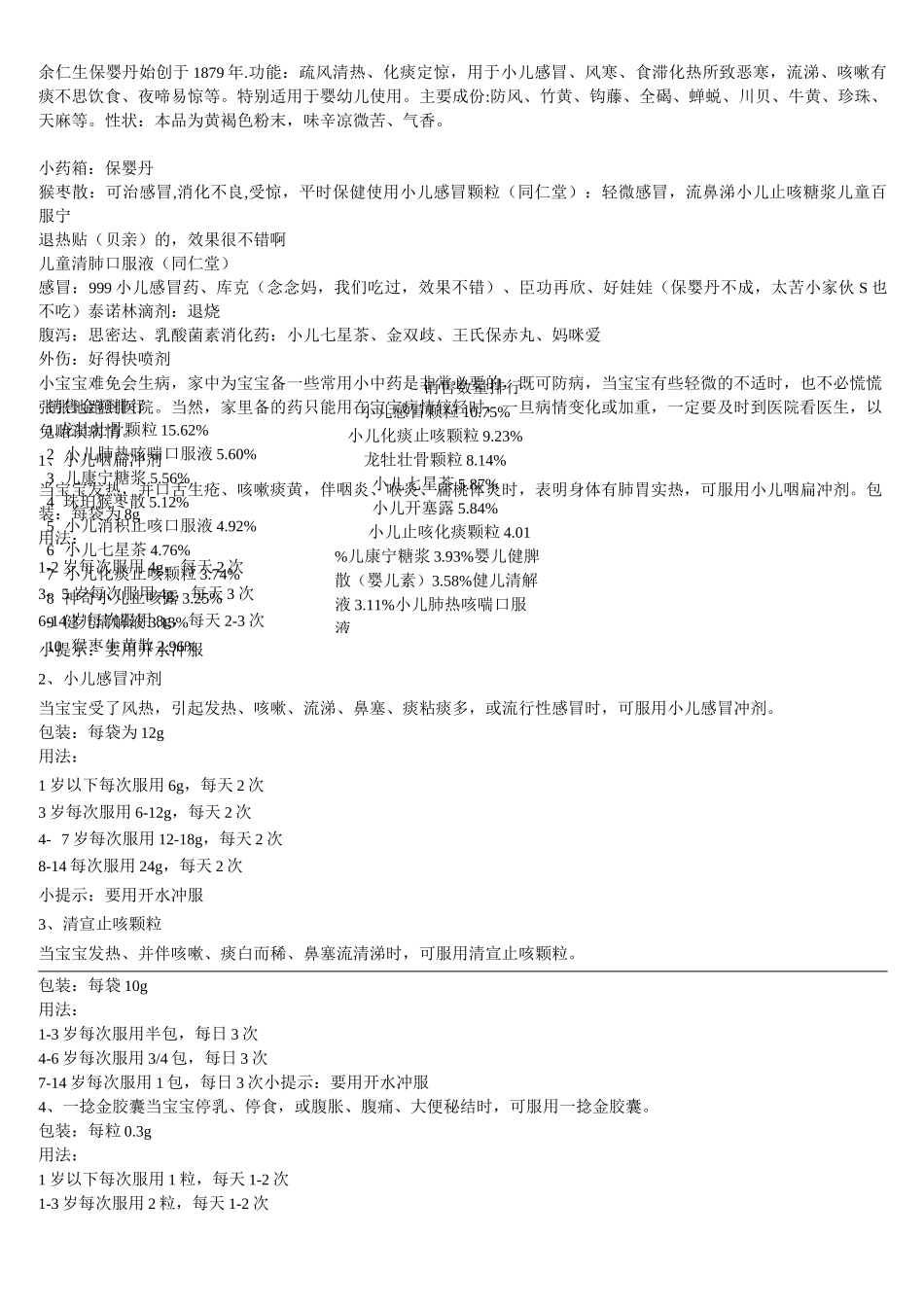 儿童常用药大全_第3页