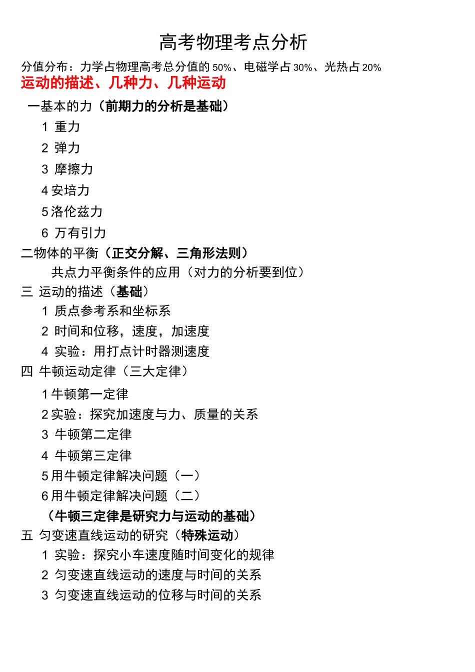 高中物理基本知识以及高考中所占分值_第1页