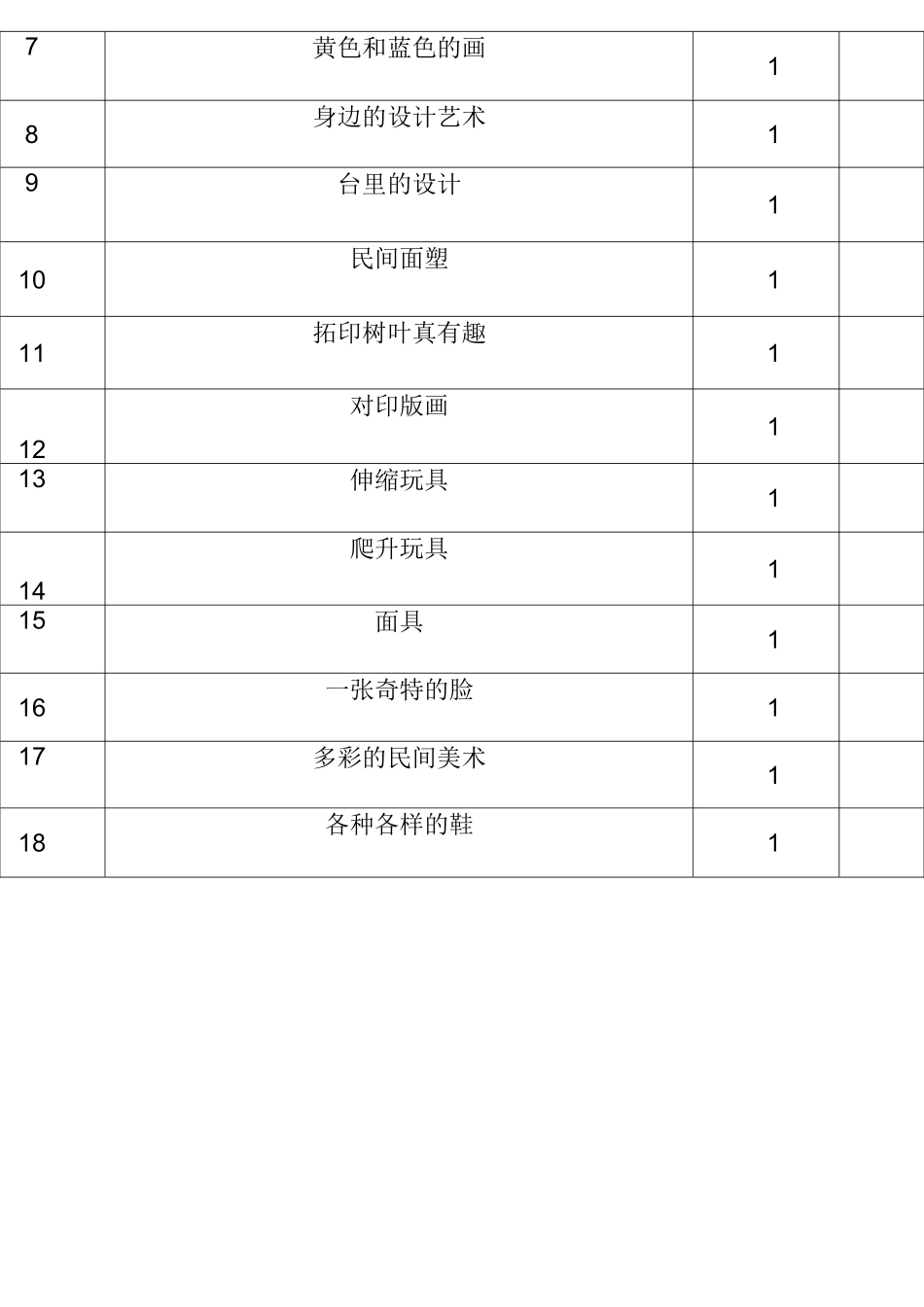 人美版小学美术教案：三年级上册_第3页