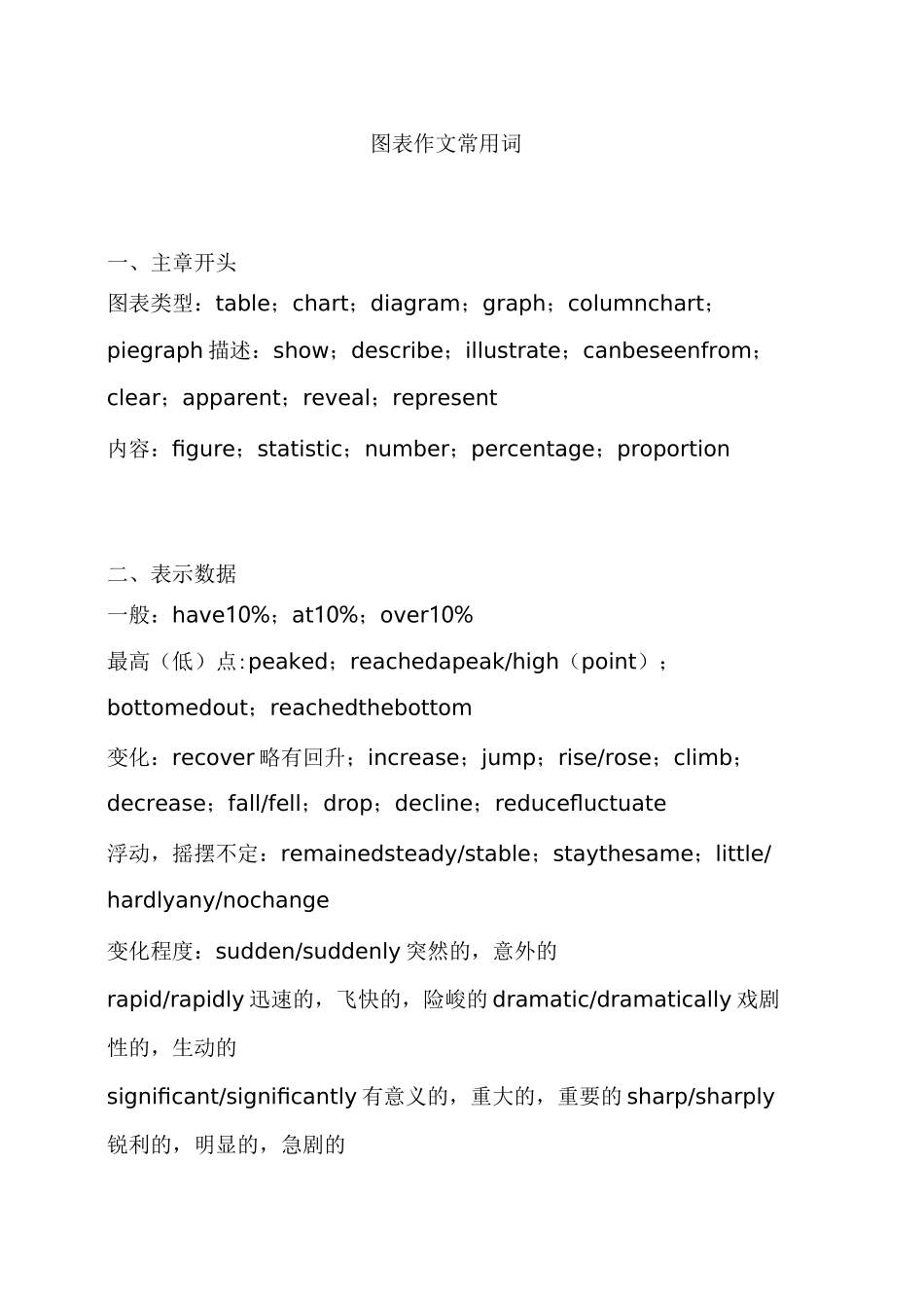雅思图表作文常用词,英语表增减浮动的词语_第1页