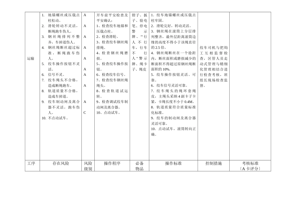 大件安装机工、电工安全风险控制_第3页