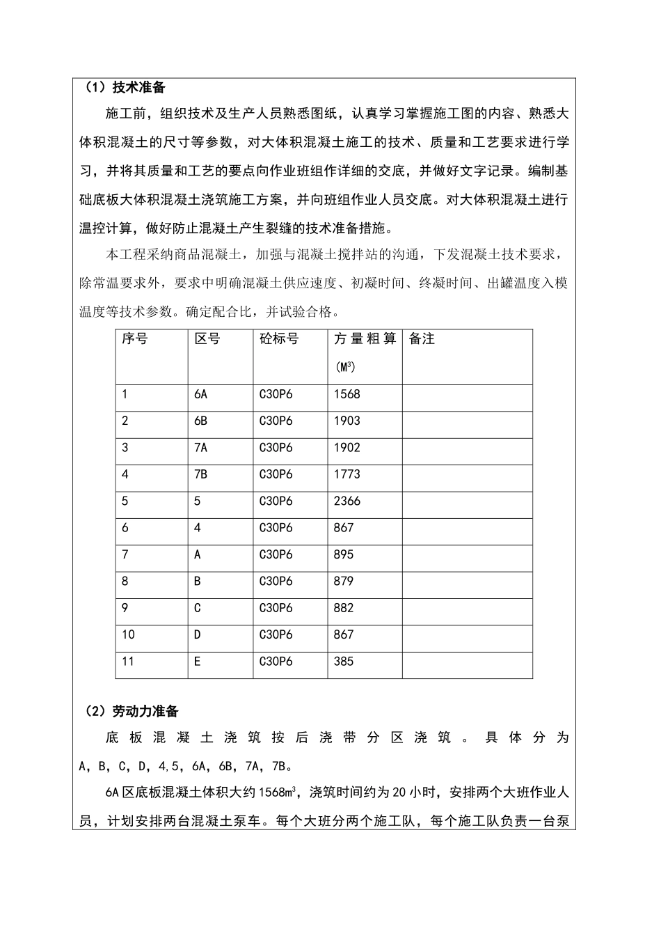 大体积混凝土施工技术交底78133_第2页