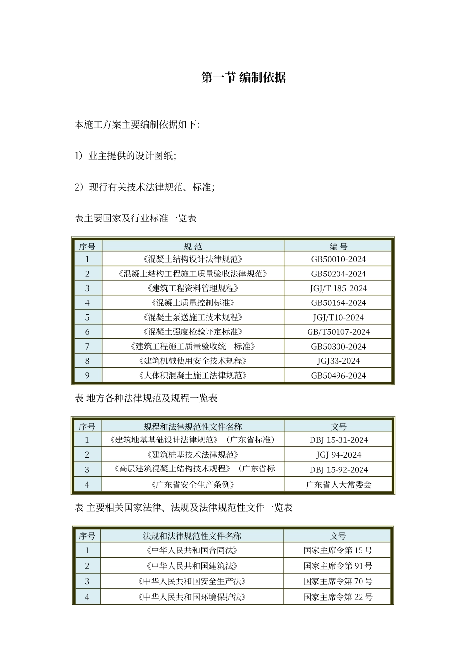 大体积混凝土专项施工方案_第3页