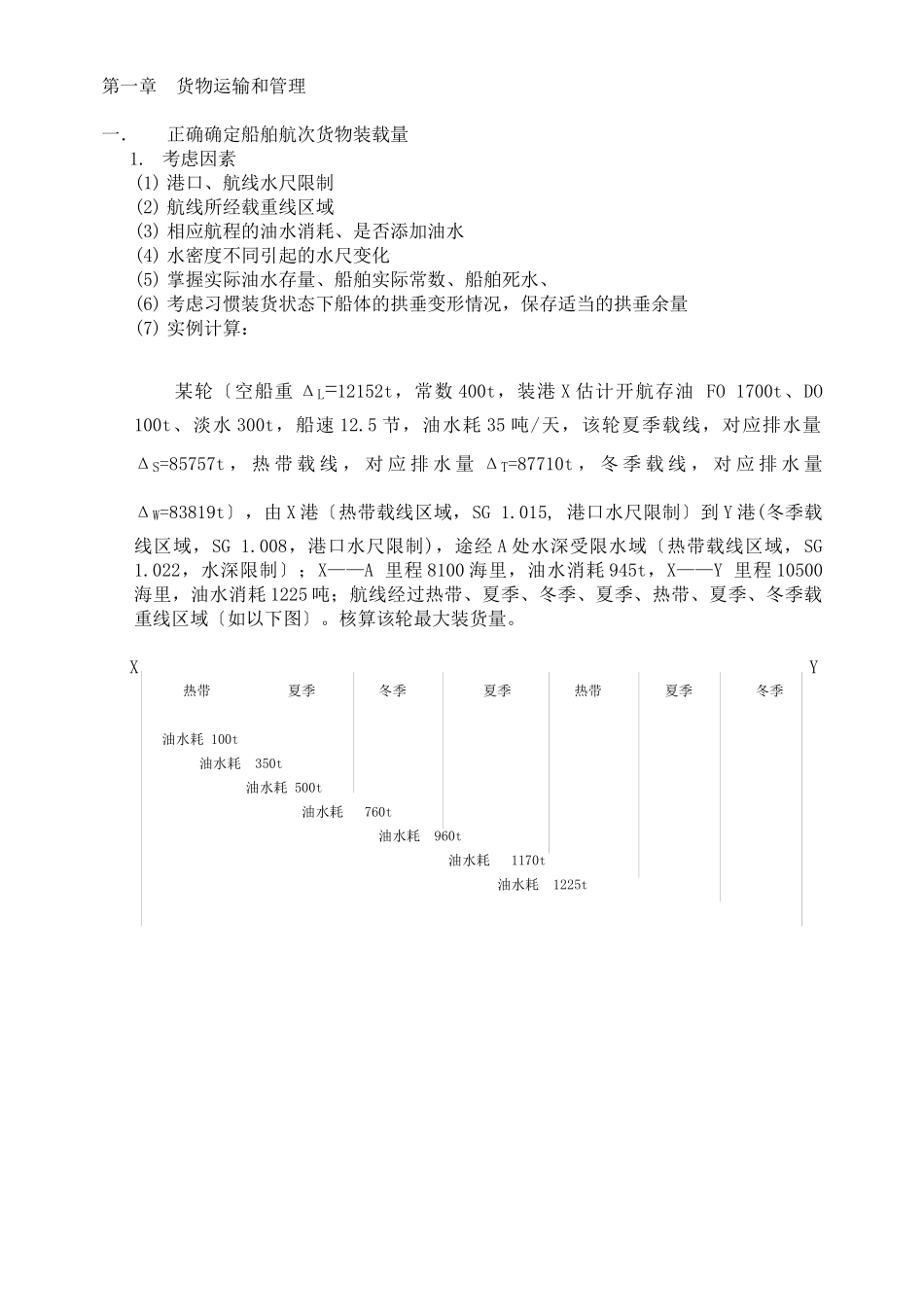 大副培训材料_第1页