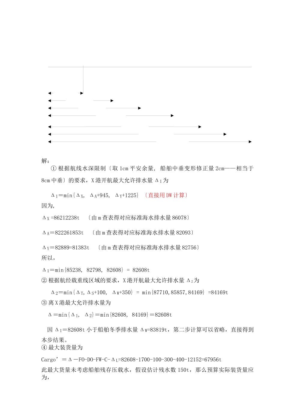 大副培训材料_第2页