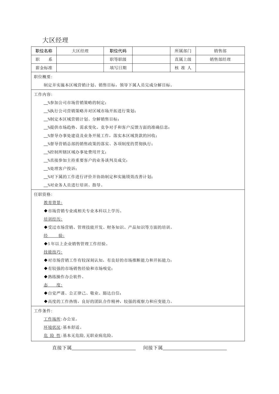 大区经理岗位说明书_第1页