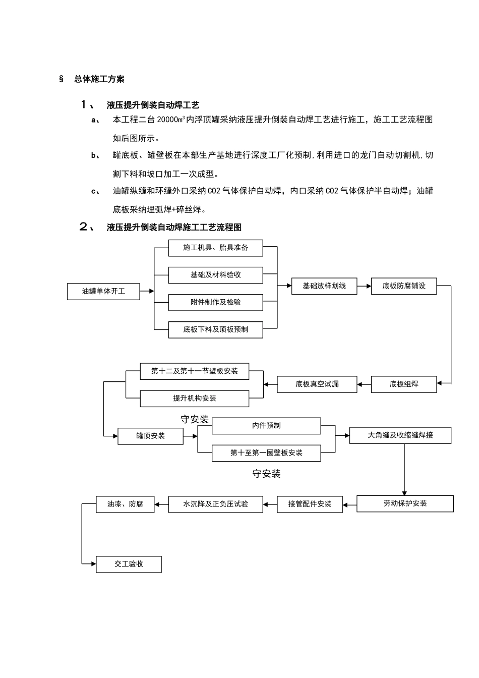 大型储罐施工方案_第2页