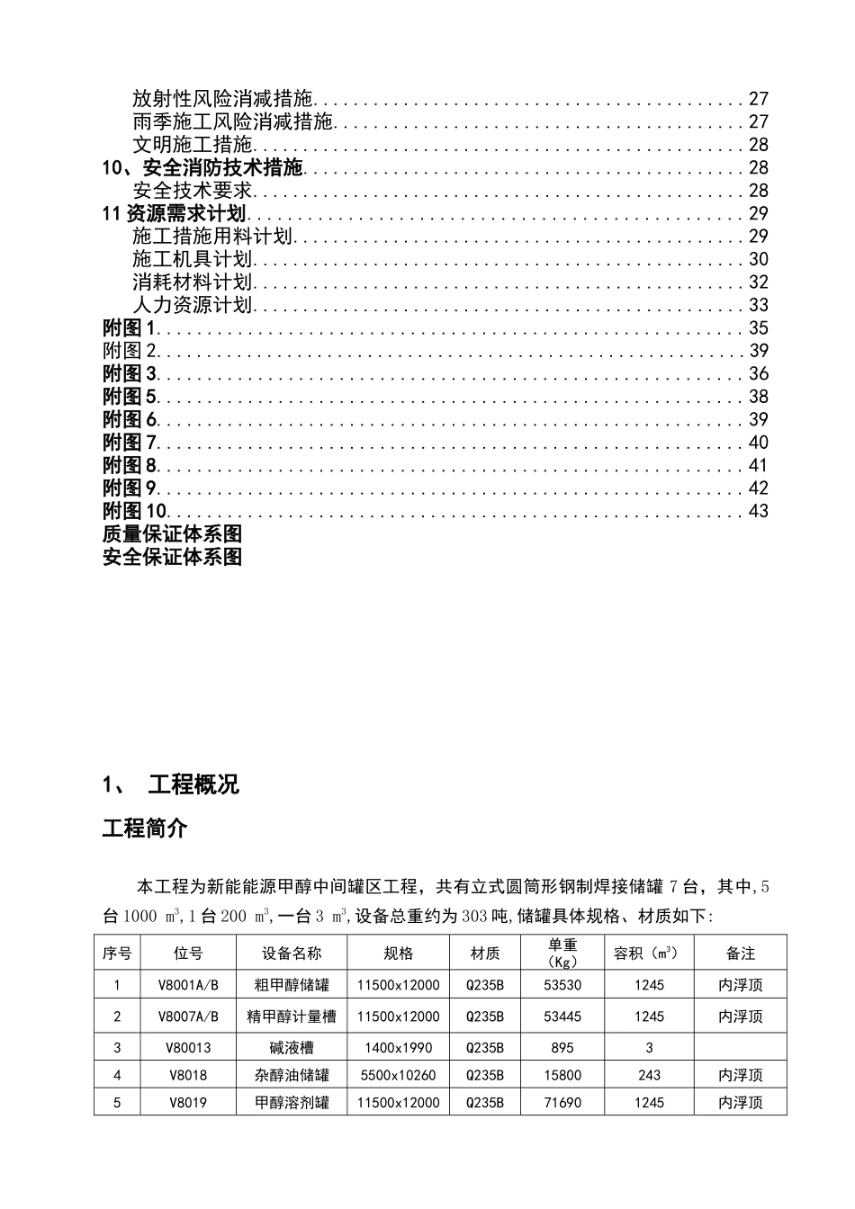 大型储罐制作安装施工方案_第3页