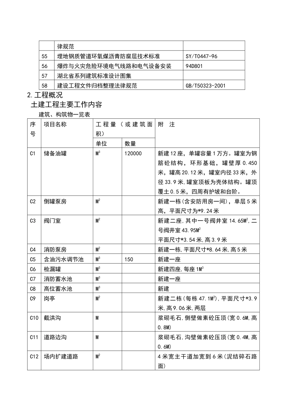 大型储油罐项目施工组织方案_第3页