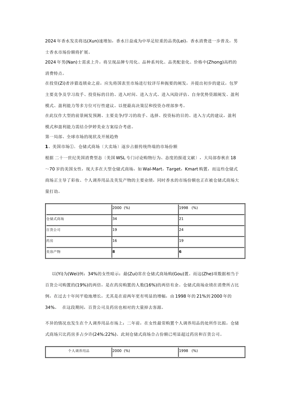 大型化妆品连锁店商业启动计划_第2页