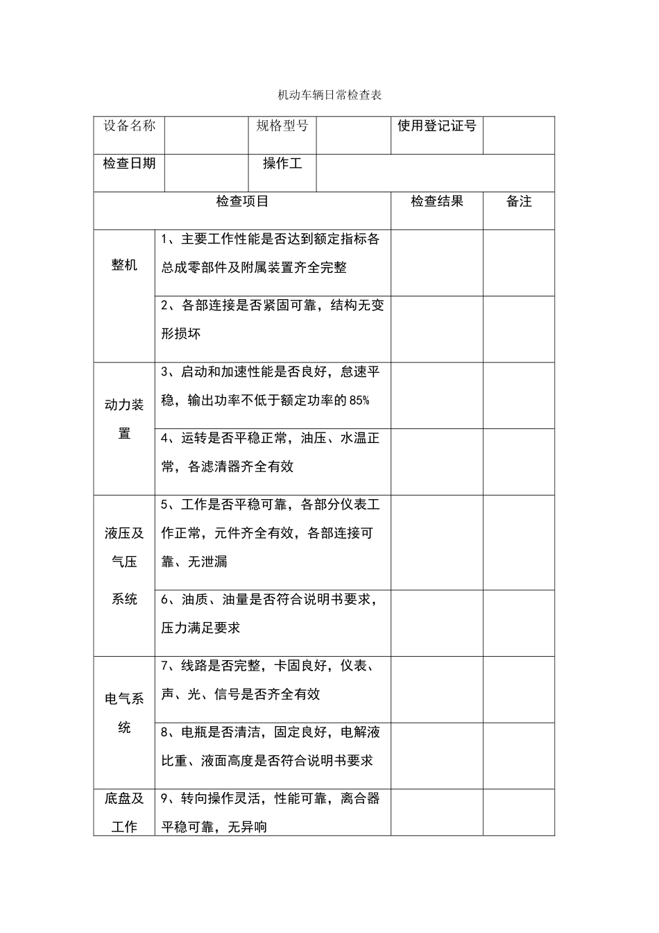 大型机械设备日常检查表_第1页