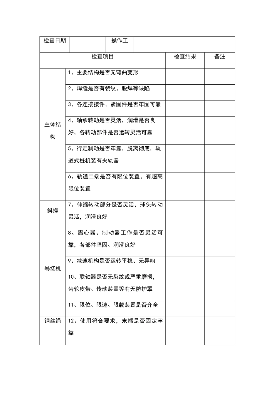 大型机械设备日常检查表_第3页