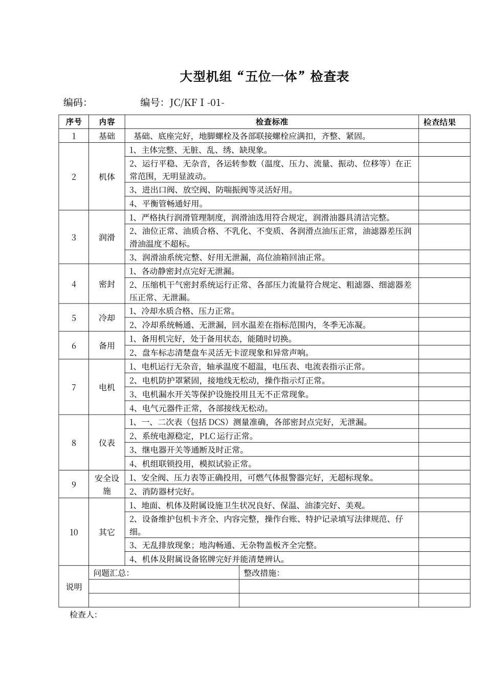 大型机组“五位一体”检查表_第1页