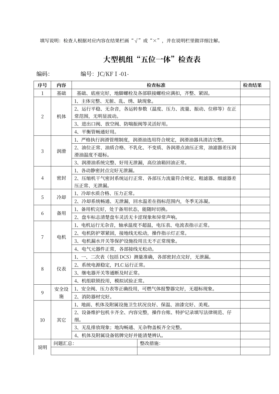 大型机组“五位一体”检查表_第2页