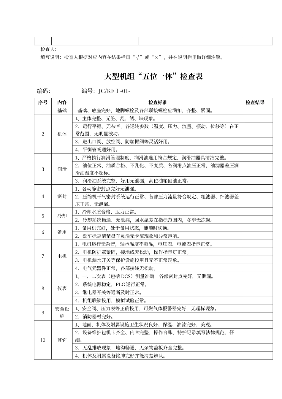 大型机组“五位一体”检查表_第3页