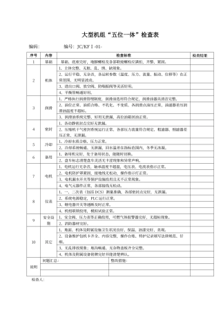 大型机组“五位一体”检查表