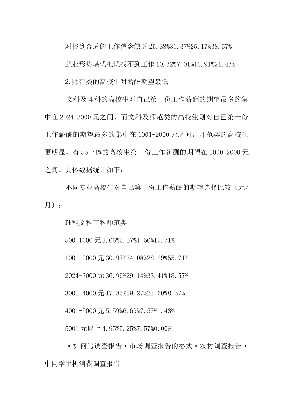 大学生就业现状调查报告_第2页