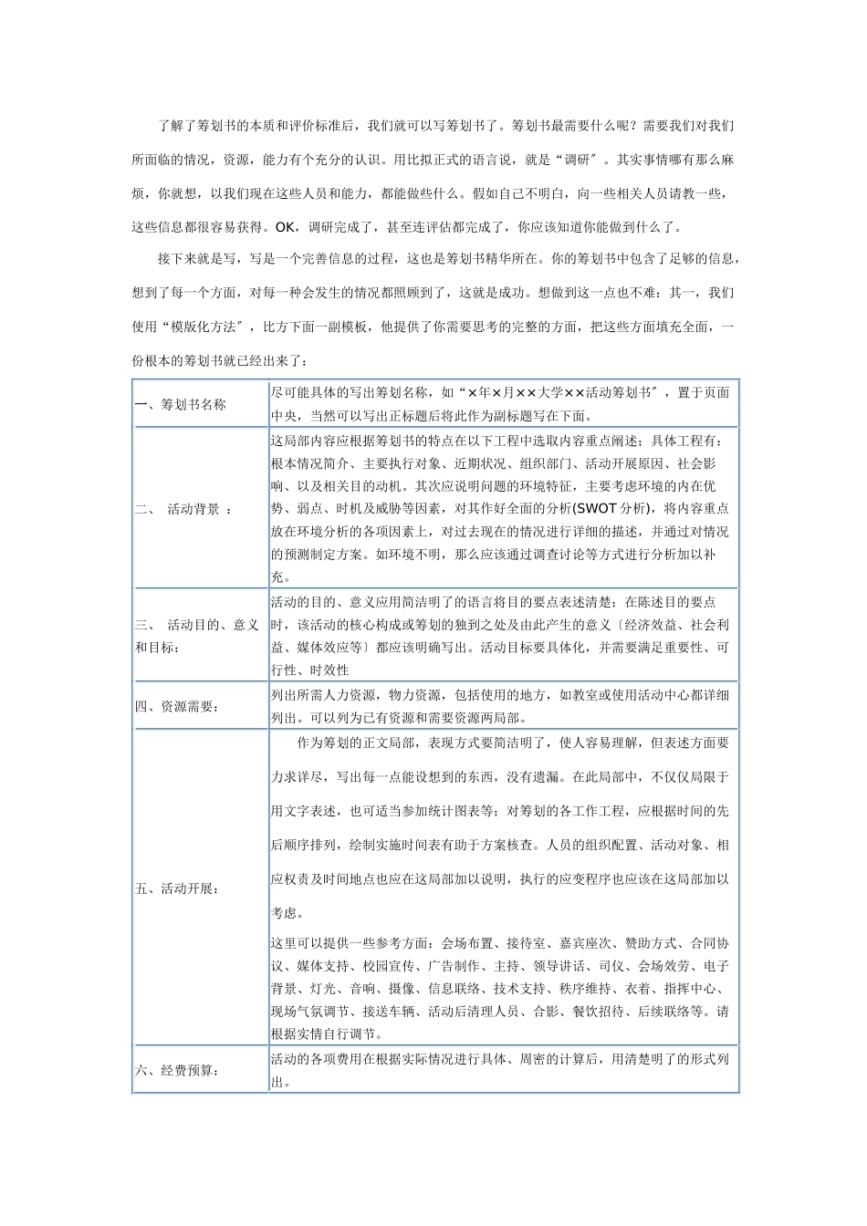 大学生怎么写活动策划书_第2页