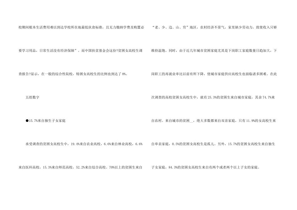 大学生生活费2024年度调查报告大全_第3页