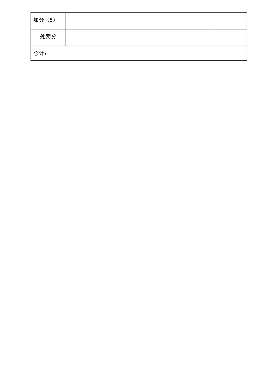 大学生综合素质测评表_第3页