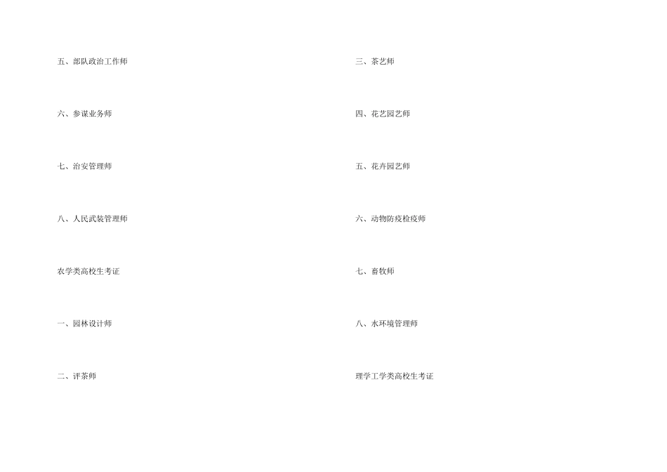 大学生考资格证指南_第3页