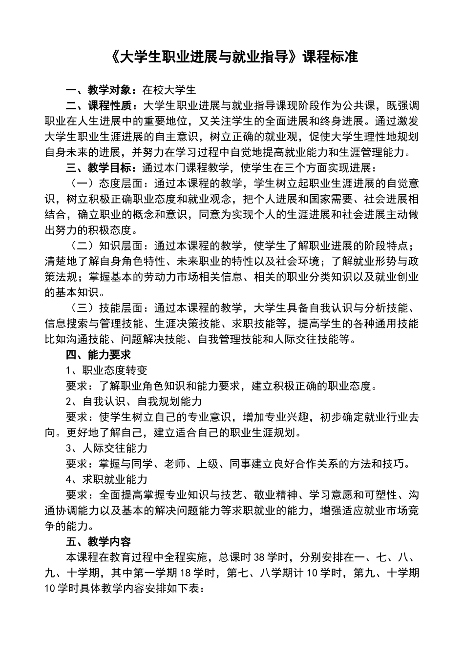 大学生职业发展与就业指导课程标准_第1页