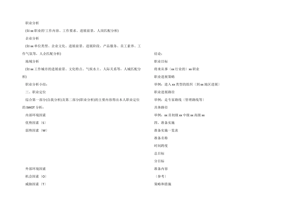 大学生职业生涯规划书模板「」_第2页