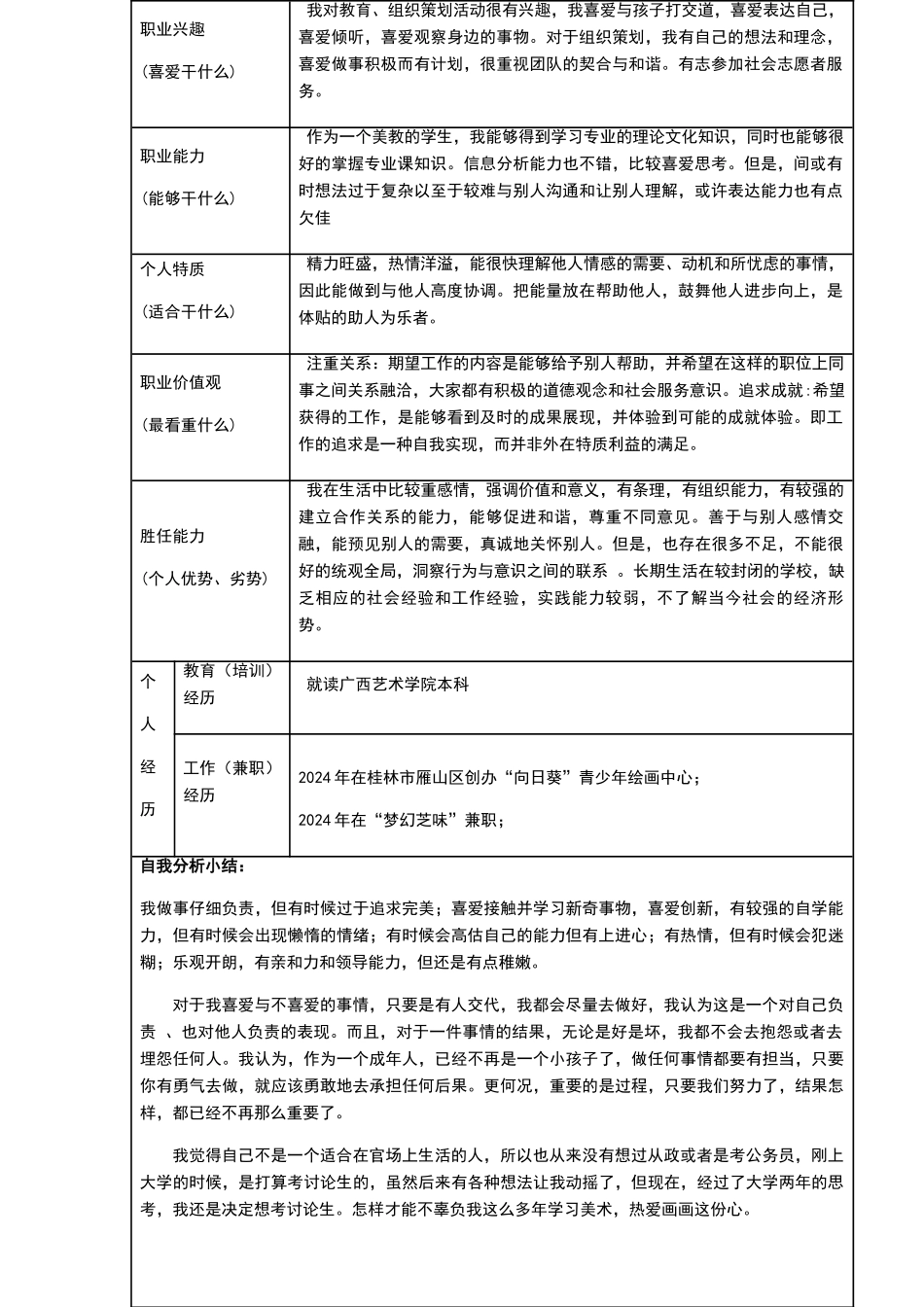 大学生职业生涯规划书模版表格_第3页