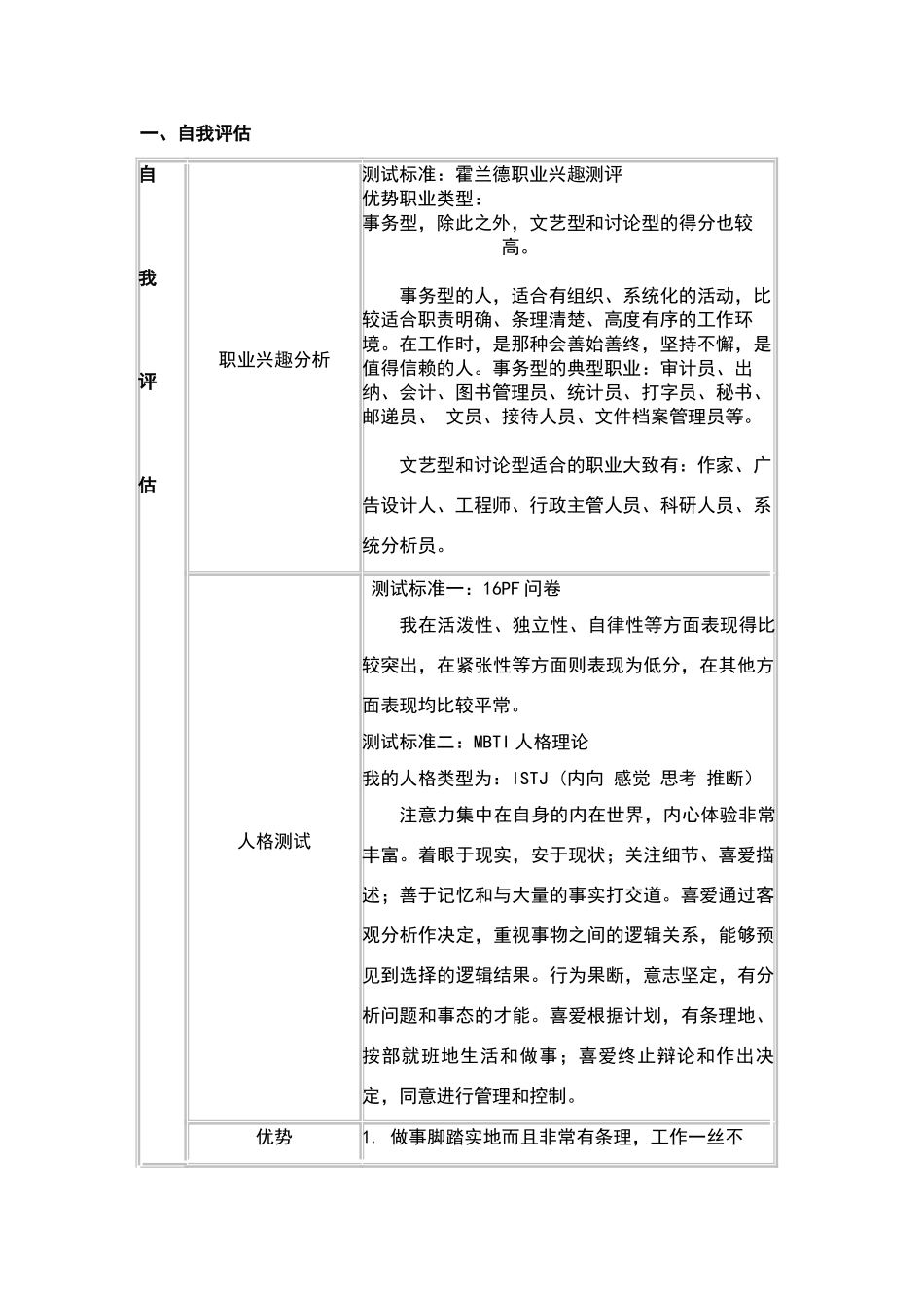 大学生职业生涯规划表格_第1页