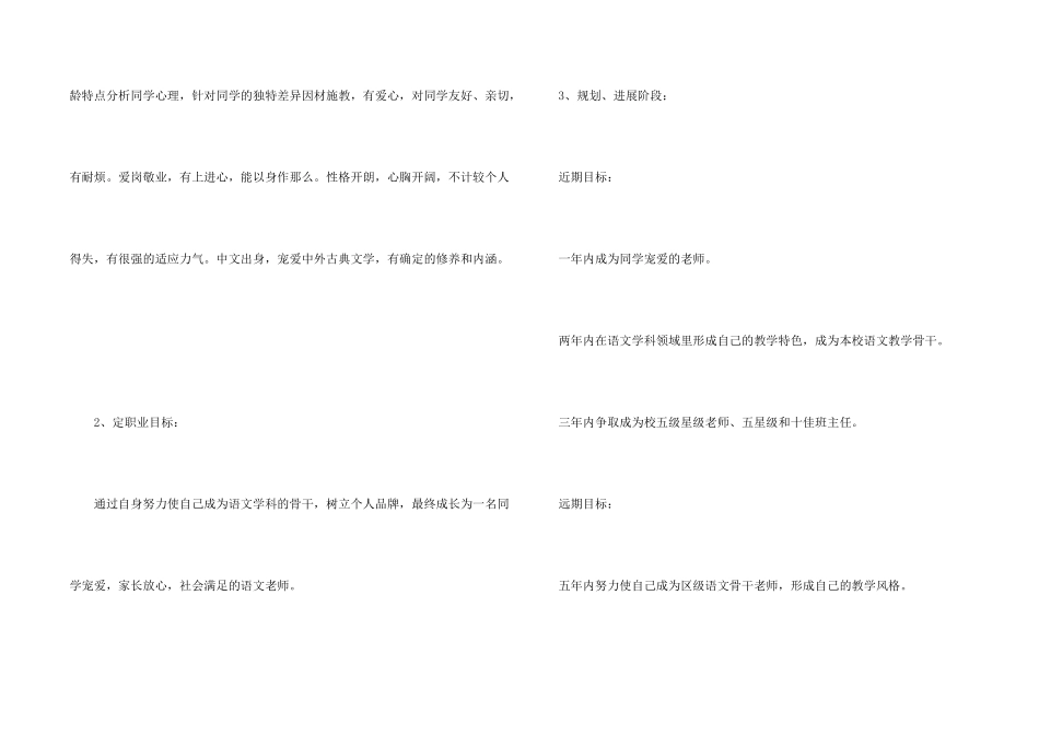 大学生职业规划模板集锦5篇_第2页