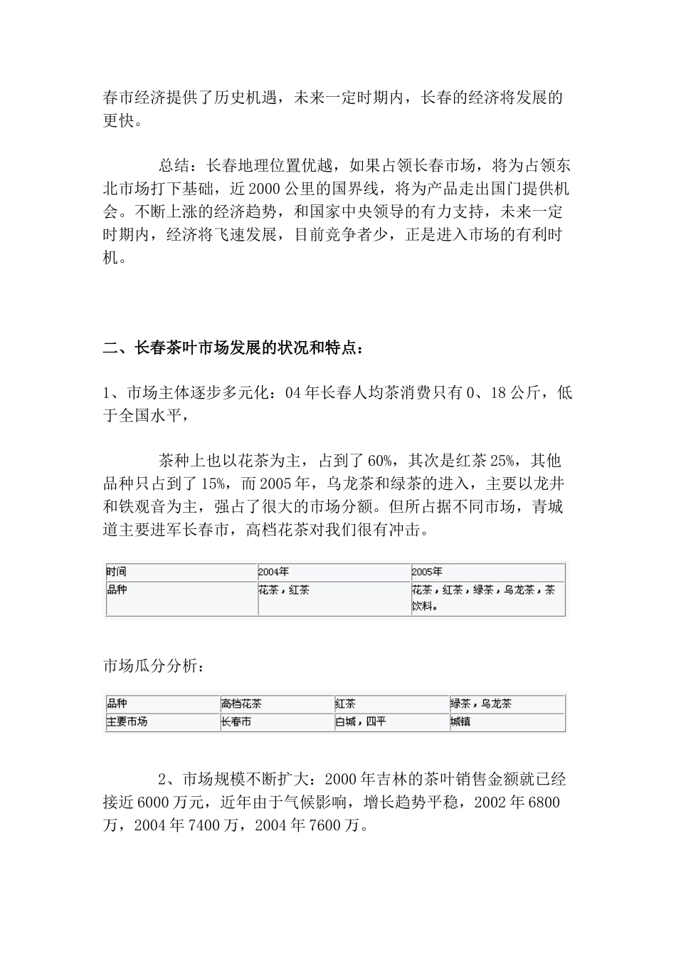 “青城道茶”专营茶庄 长春地区整合营销策划方案_第3页