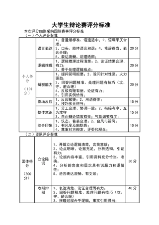 大学生辩论赛评分标准