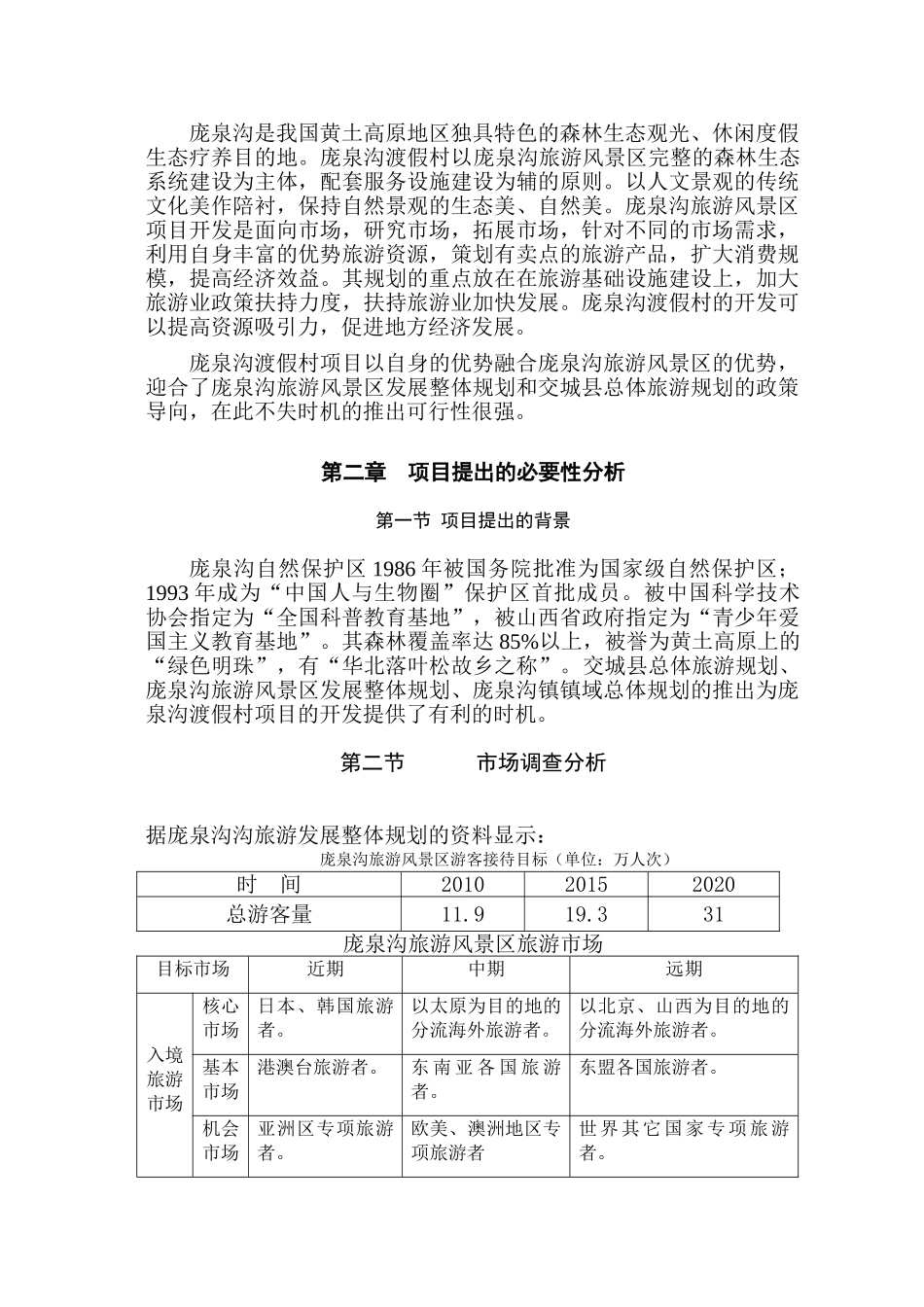 庞泉沟旅游渡假村项目可行性研究报告_第2页