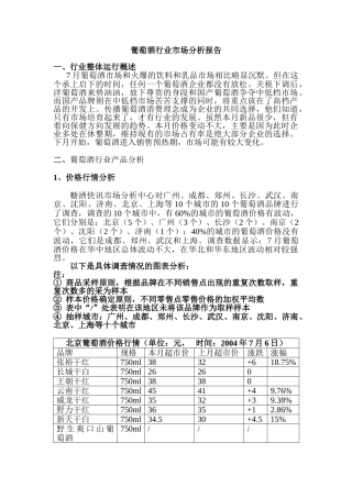 葡萄酒行业市场分析报告