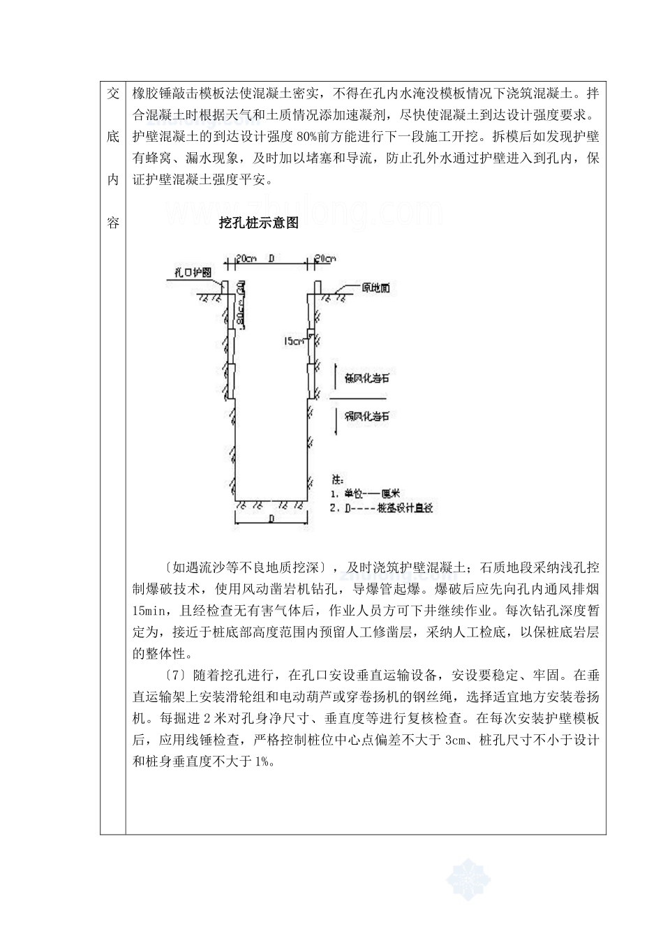 大桥人工挖孔桩施工作业指导书_第3页