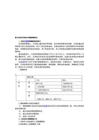 大润发如何制定和调整薪酬标准