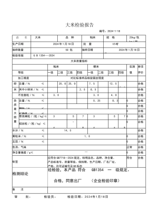 大米检验报告