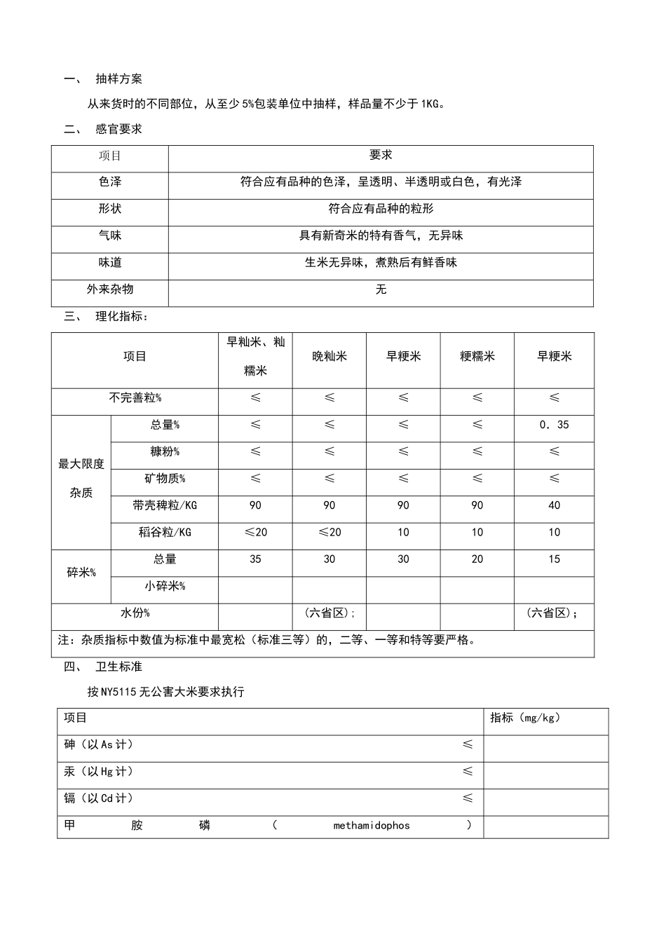 大米检验标准_第1页
